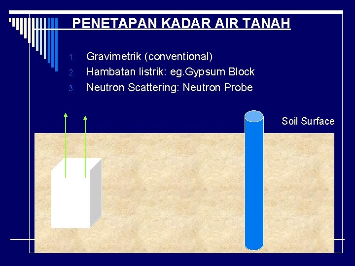 PENETAPAN KADAR AIR TANAH 1. 2. 3. Gravimetrik (conventional) Hambatan listrik: eg. Gypsum Block