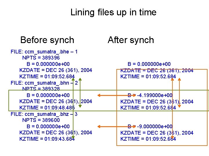 Lining files up in time Before synch FILE: ccm_sumatra_. bhe – 1 NPTS =