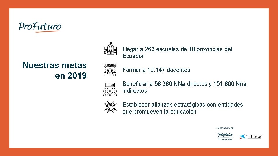 Llegar a 263 escuelas de 18 provincias del Ecuador Nuestras metas en 2019 Formar