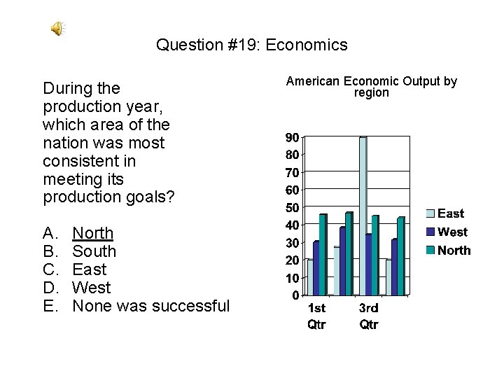 Question #19: Economics During the production year, which area of the nation was most Question #19: Economics During the production year, which area of the nation was most