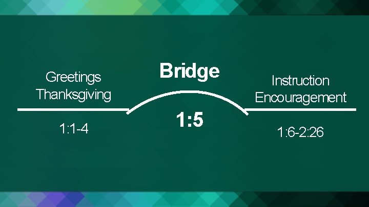 Greetings Thanksgiving 1: 1 -4 Bridge 1: 5 Instruction Encouragement 1: 6 -2: 26