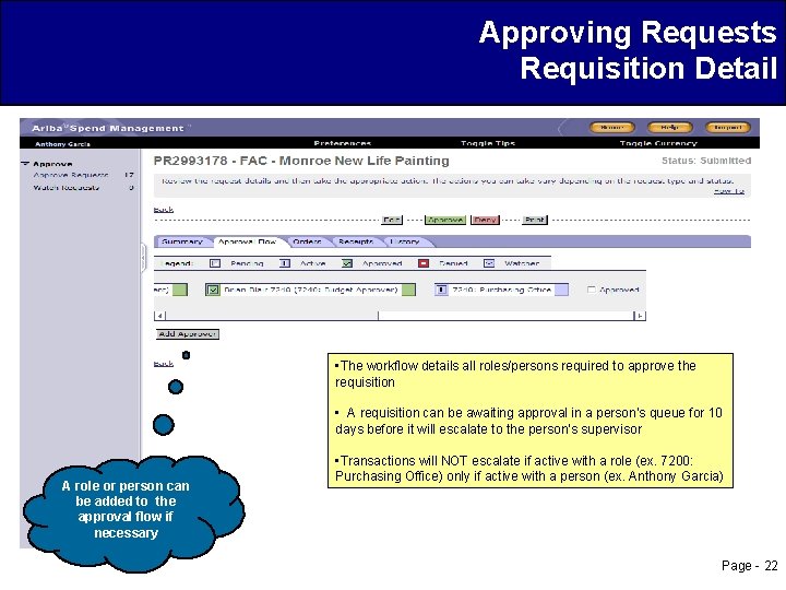 Approving Requests Requisition Detail • The workflow details all roles/persons required to approve the