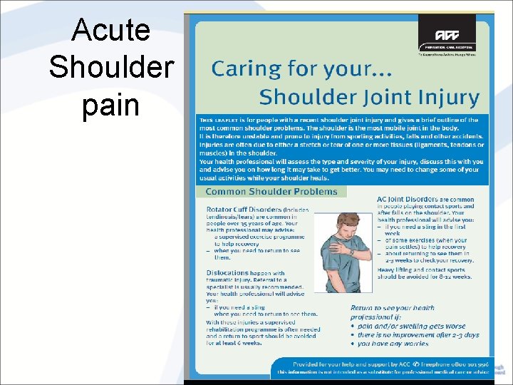 Acute Shoulder pain 