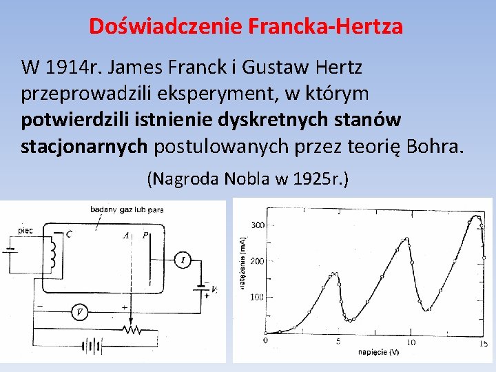 Doświadczenie Francka-Hertza W 1914 r. James Franck i Gustaw Hertz przeprowadzili eksperyment, w którym