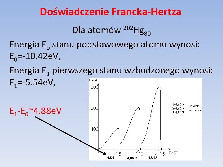 Doświadczenie Francka-Hertza Dla atomów 202 Hg 80 Energia E 0 stanu podstawowego atomu wynosi: