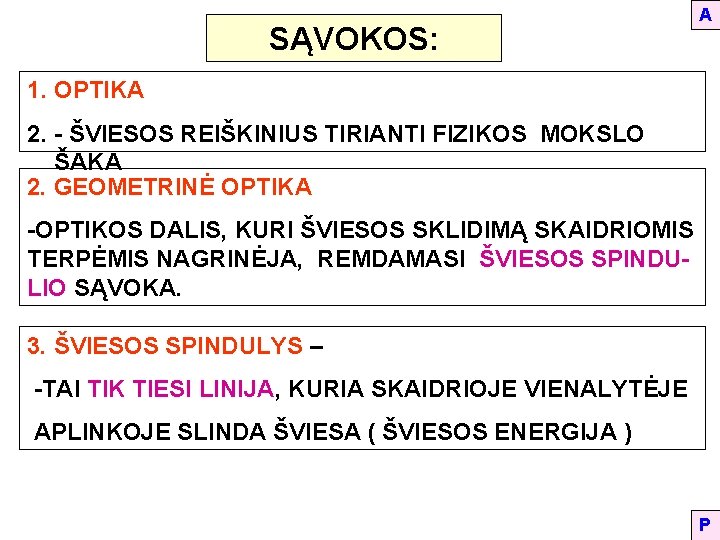 SĄVOKOS: A 1. OPTIKA 2. - ŠVIESOS REIŠKINIUS TIRIANTI FIZIKOS MOKSLO ŠAKA 2. GEOMETRINĖ