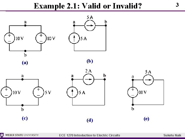 Example 2. 1: Valid or Invalid? (a) (b) (c) (d) ECE 1270 Introduction to