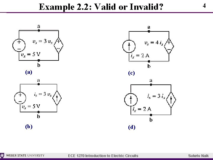Example 2. 2: Valid or Invalid? (a) (c) (b) (d) ECE 1270 Introduction to