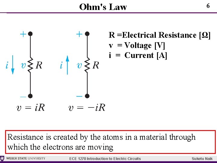 Ohm's Law 6 R =Electrical Resistance [Ω] v = Voltage [V] i = Current