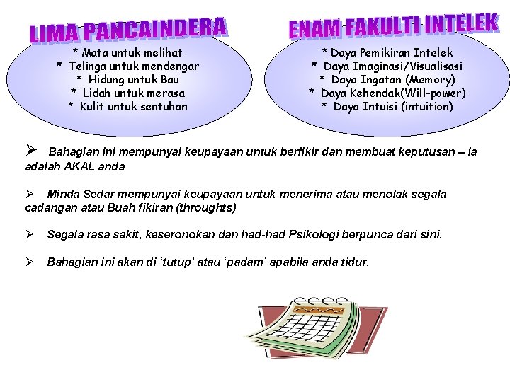 * Mata untuk melihat * Telinga untuk mendengar * Hidung untuk Bau * Lidah