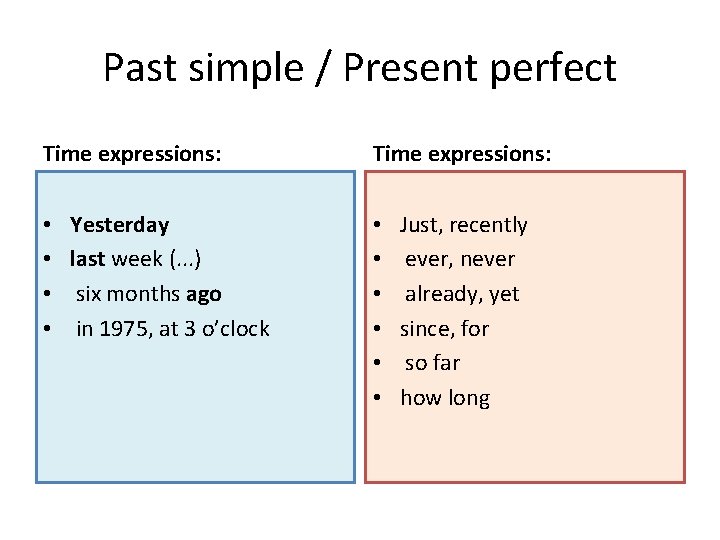 Past simple / Present perfect Time expressions: • • Yesterday last week (. .