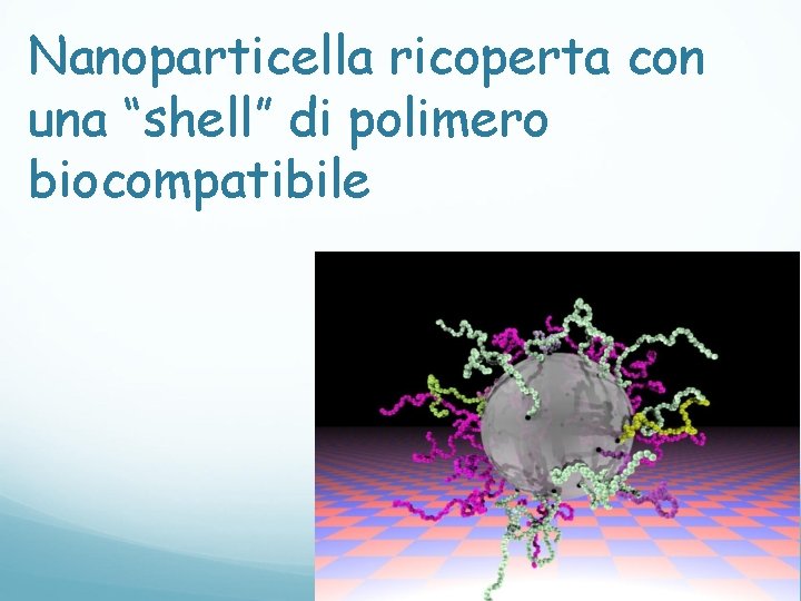 Nanoparticella ricoperta con una “shell” di polimero biocompatibile 