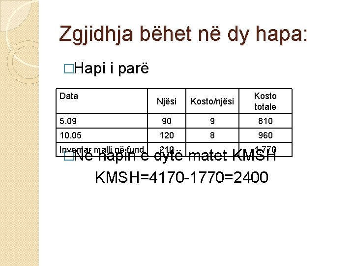 Zgjidhja bëhet në dy hapa: �Hapi i parë Data Njësi Kosto/njësi Kosto totale 5.