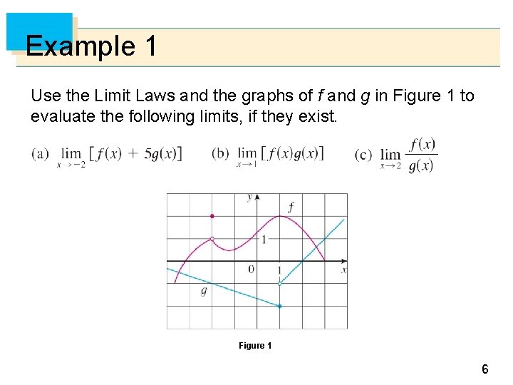 Example 1 Use the Limit Laws and the graphs of f and g in