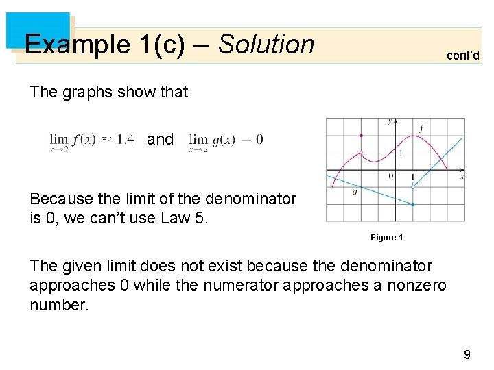 Example 1(c) – Solution cont’d The graphs show that and Because the limit of