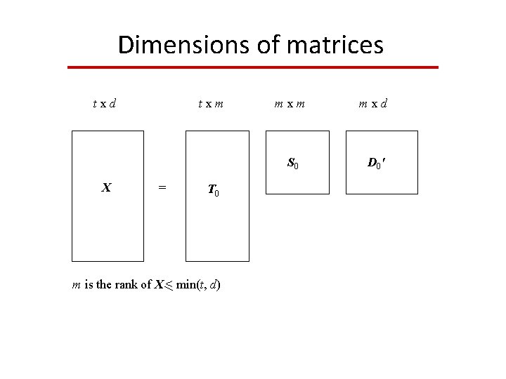 Dimensions of matrices t x d X txm = T 0 m is the