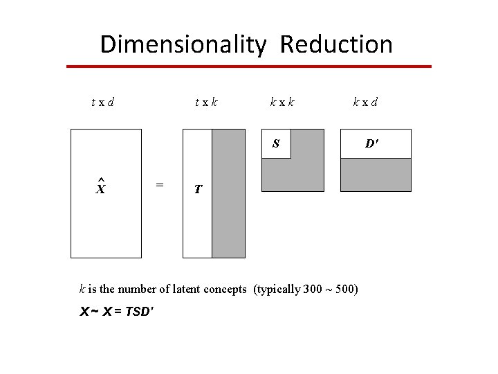 Dimensionality Reduction t x d txk kxd S ^ X = T k is