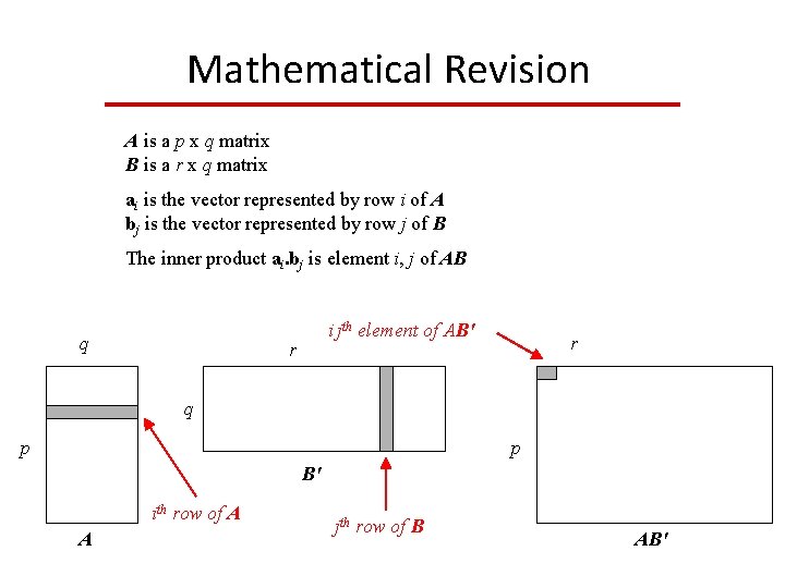 Mathematical Revision A is a p x q matrix B is a r x