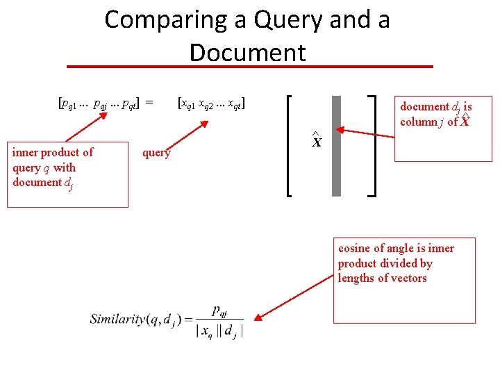 Comparing a Query and a Document [pq 1. . . pqj. . . pqt]