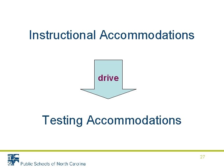 Instructional Accommodations drive Testing Accommodations 27 