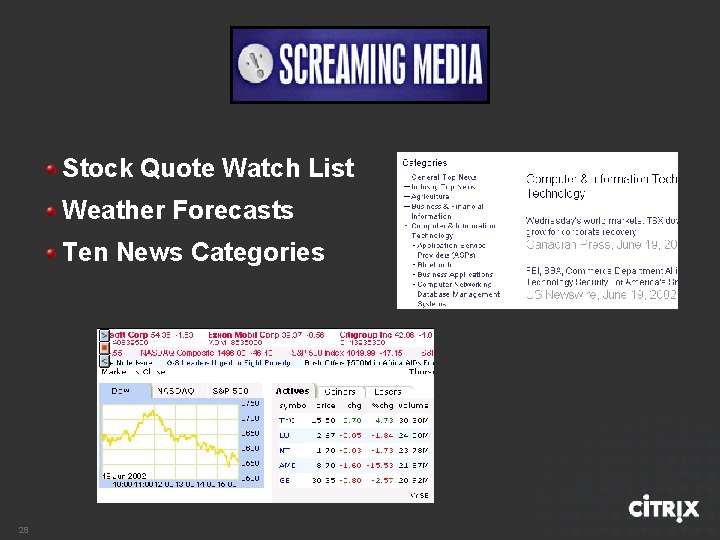 Stock Quote Watch List Weather Forecasts Ten News Categories 28 