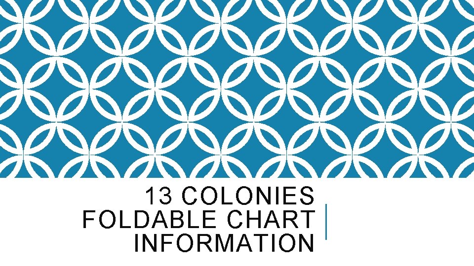 13 COLONIES FOLDABLE CHART INFORMATION 