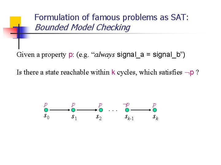SATbased Bounded Model Checking Formulation of famous problems