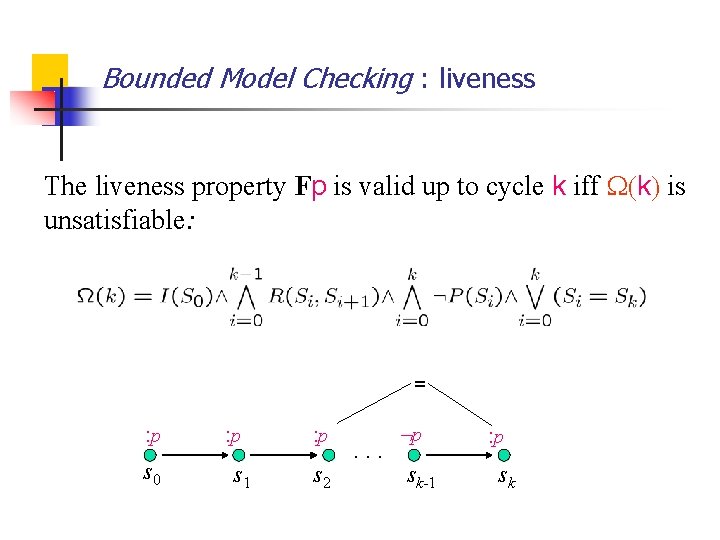 SATbased Bounded Model Checking Formulation of famous problems