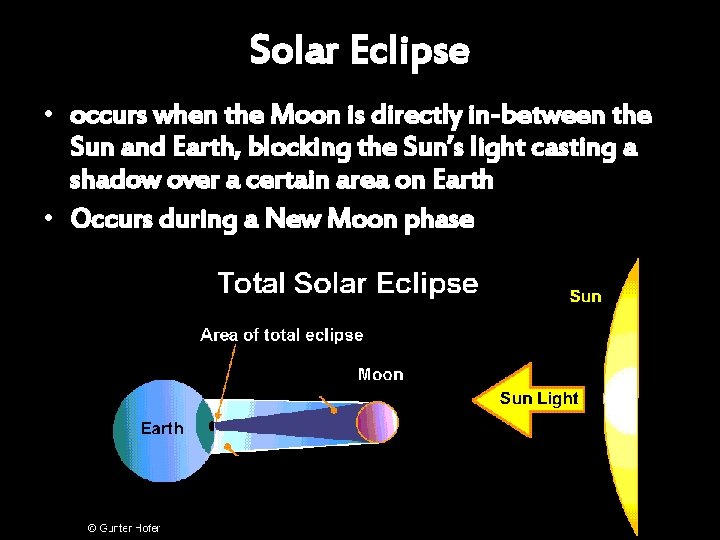 Solar Eclipse • occurs when the Moon is directly in-between the Sun and Earth,