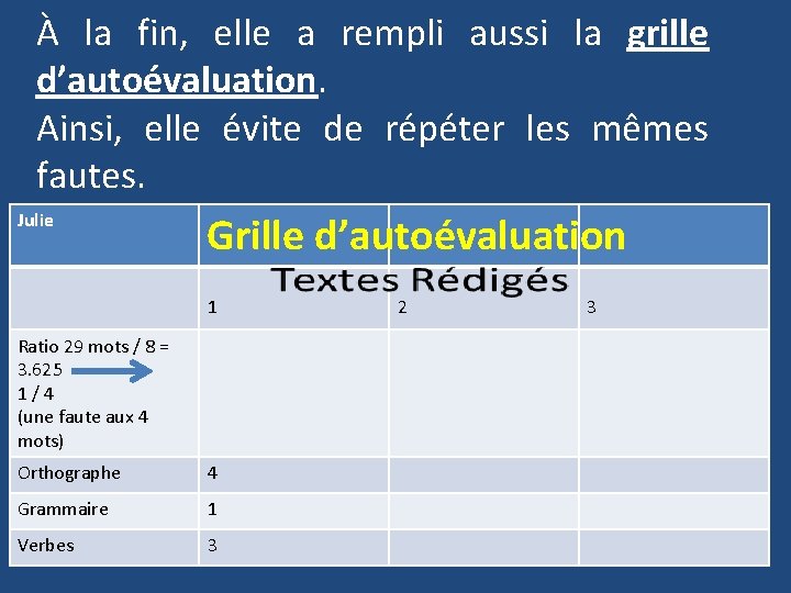 À la fin, elle a rempli aussi la grille d’autoévaluation. Ainsi, elle évite de À la fin, elle a rempli aussi la grille d’autoévaluation. Ainsi, elle évite de