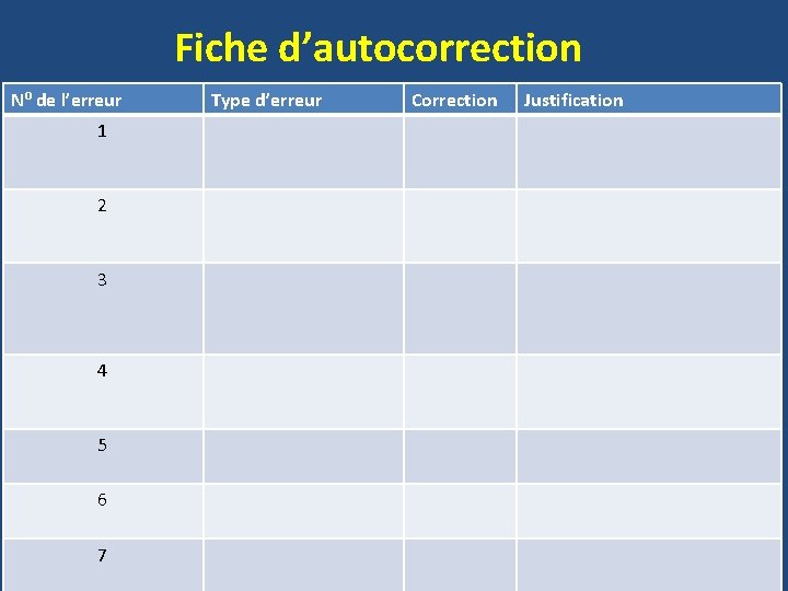 Fiche d’autocorrection N⁰ de l’erreur 1 2 3 4 5 6 7 Type d’erreur