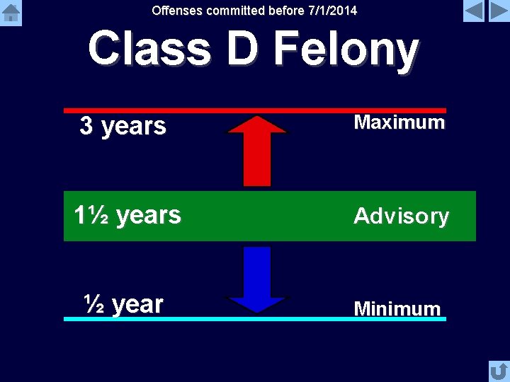Offenses committed before 7/1/2014 Class D Felony 3 years Maximum 1½ years Advisory ½