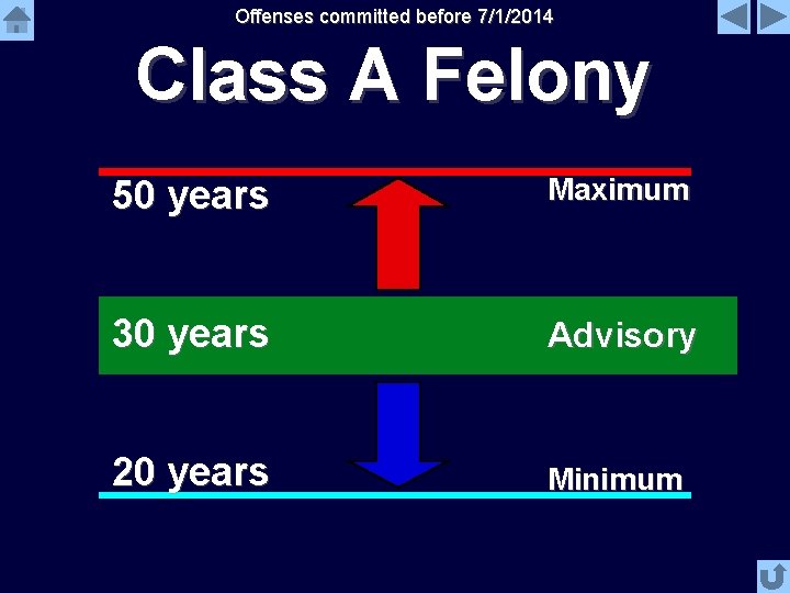 Offenses committed before 7/1/2014 Class A Felony 50 years Maximum 30 years Advisory 20