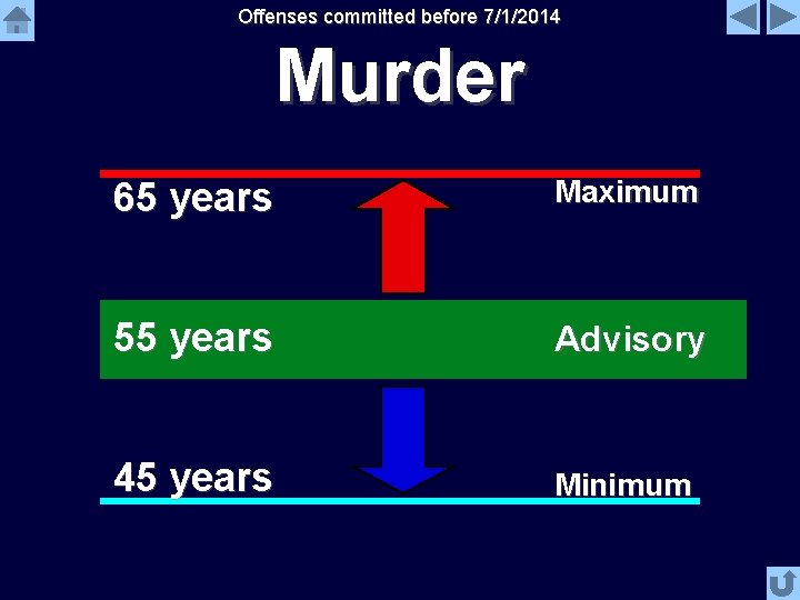 Offenses committed before 7/1/2014 Murder 65 years Maximum 55 years Advisory 45 years Minimum