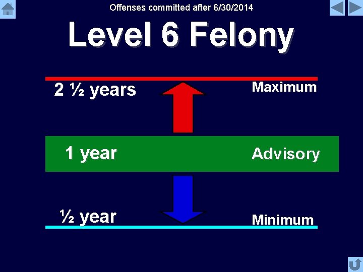 Offenses committed after 6/30/2014 Level 6 Felony 2 ½ years Maximum 1 year Advisory