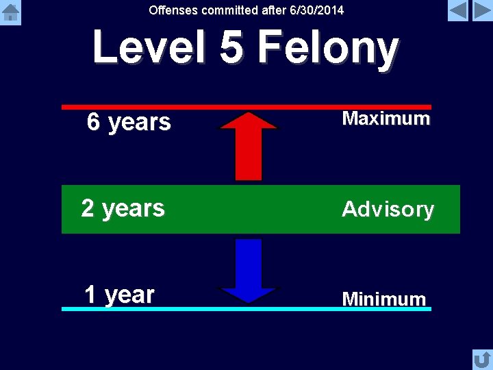 Offenses committed after 6/30/2014 Level 5 Felony 6 years Maximum 2 years Advisory 1