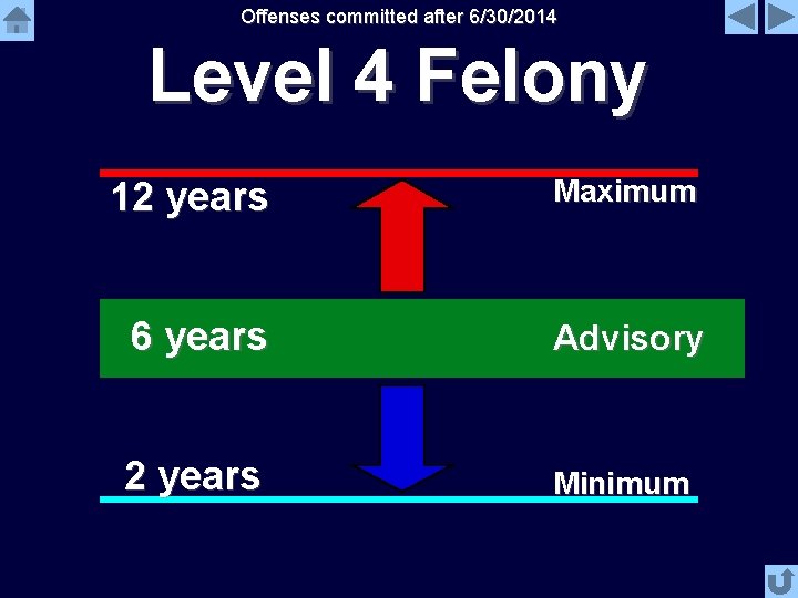 Offenses committed after 6/30/2014 Level 4 Felony 12 years Maximum 6 years Advisory 2