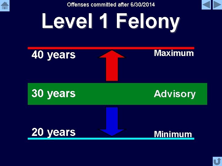 Offenses committed after 6/30/2014 Level 1 Felony 40 years Maximum 30 years Advisory 20