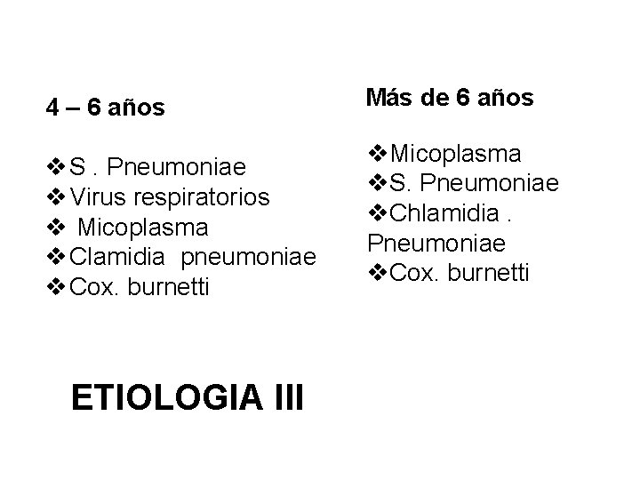 4 – 6 años v S. Pneumoniae v Virus respiratorios v Micoplasma v Clamidia