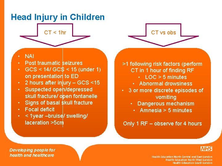 Head Injury in Children CT < 1 hr • NAI • Post traumatic seizures