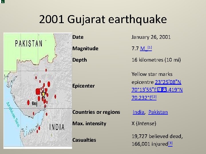 2001 Gujarat earthquake Date January 26, 2001 Magnitude 7. 7 Mw[1] Depth 16 kilometres