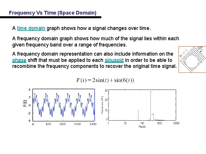 Frequency Vs Time (Space Domain) A time domain graph shows how a signal changes