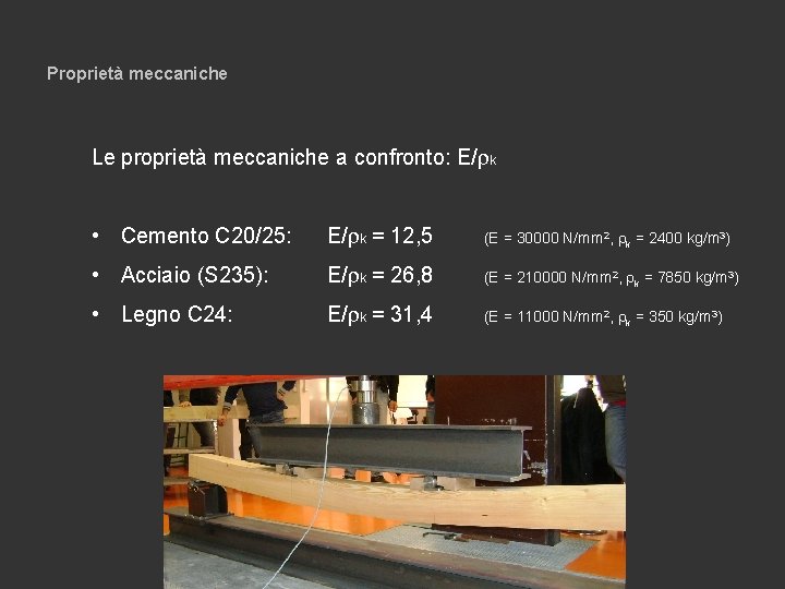 Proprietà meccaniche Le proprietà meccaniche a confronto: E/rk • Cemento C 20/25: E/rk =