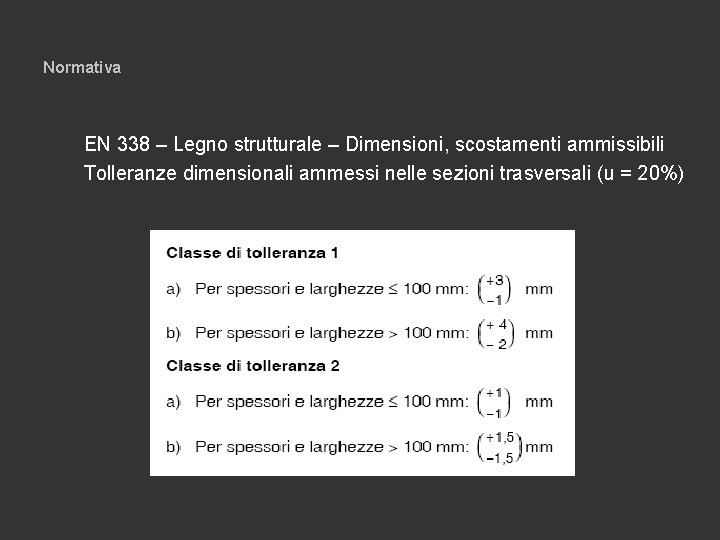 Normativa EN 338 – Legno strutturale – Dimensioni, scostamenti ammissibili Tolleranze dimensionali ammessi nelle