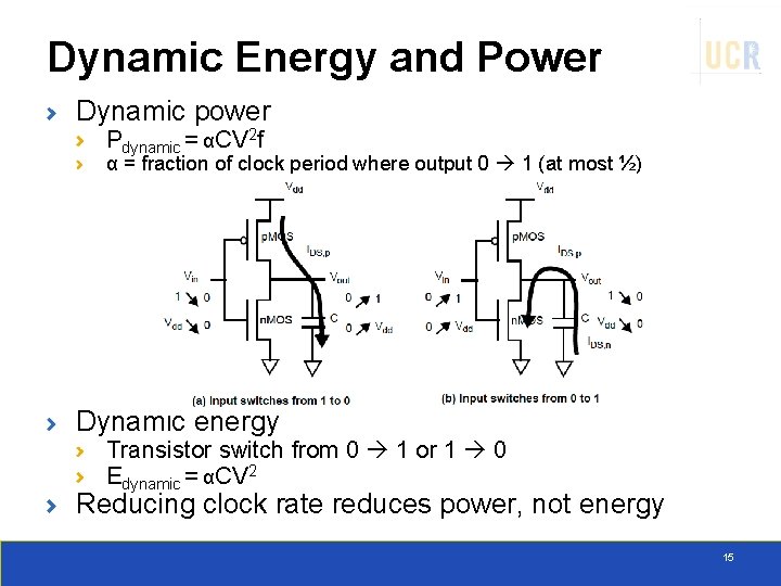 Dynamic Energy and Power Dynamic power Pdynamic = αCV 2 f α = fraction