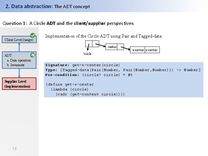 2. Data abstraction: The ADT concept Question 1: A Circle ADT and the client/supplier