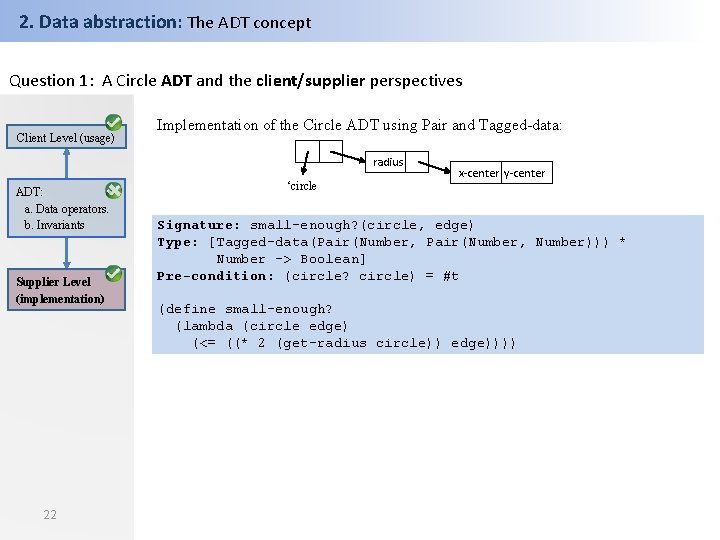 2. Data abstraction: The ADT concept Question 1: A Circle ADT and the client/supplier