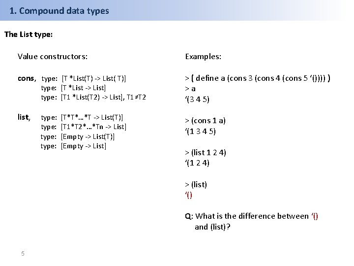 1. Compound data types The List type: Value constructors: Examples: cons, type: [T *List(T)