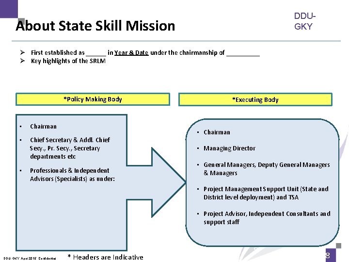 DDUGKY About State Skill Mission Ø First established as ______ in Year & Date