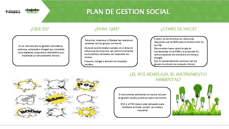 PLAN DE GESTION SOCIAL ¿QUE ES? Es un instrumento de gestión sistemática, continua, ordenada
